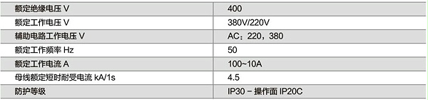 PZ30组合配电箱